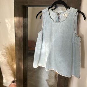 🌻MADEWELL DENIM TOP W ZIPPER DETAIL